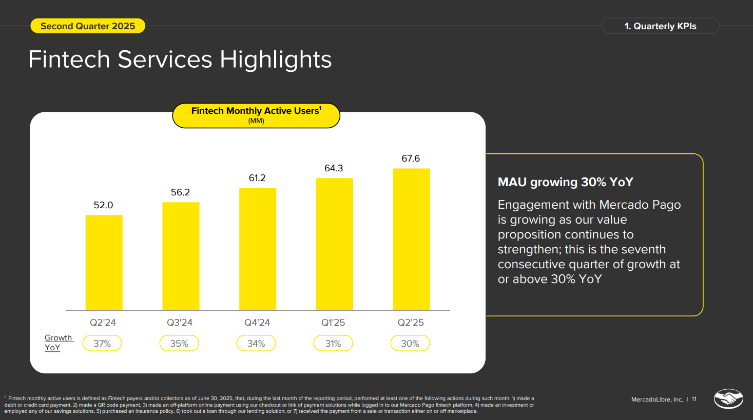 【個股觀點：MercadoLibre（MELI）】科技、物流與金融的三重護城河，拉美之王自由市場的崛起之路